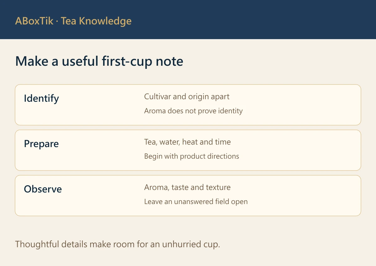 Qiyun selection note linking batch information, brewing conditions and the next-cup question