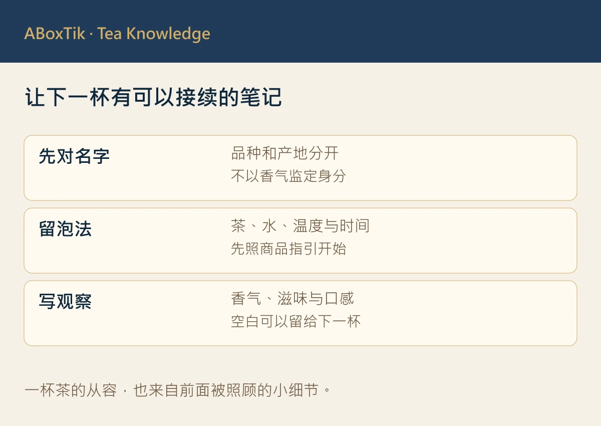 祁韵选茶记录图：核对批次、记录泡法与留下下一杯问题