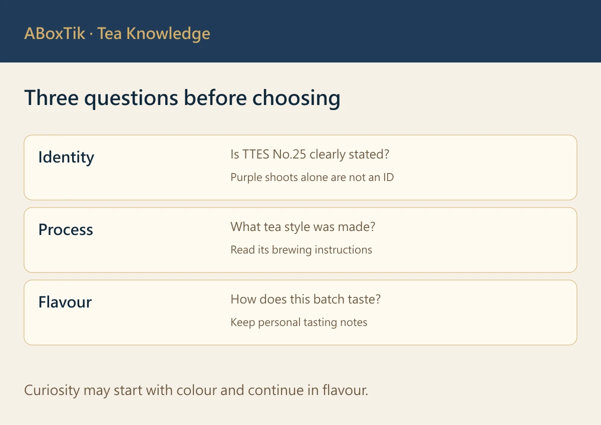 Purple tea buying card for identity, processing and actual flavour