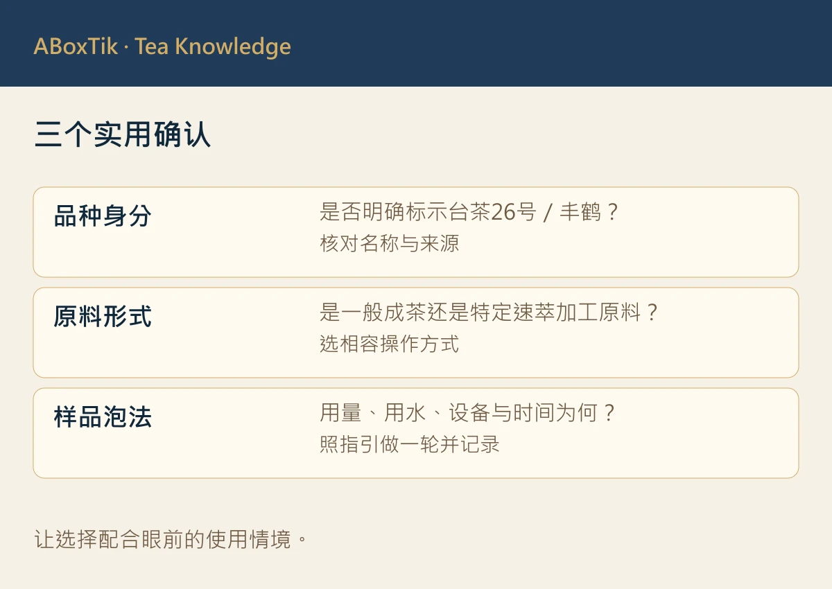 三个实用确认: 品种身份, 原料形式, 样品泡法