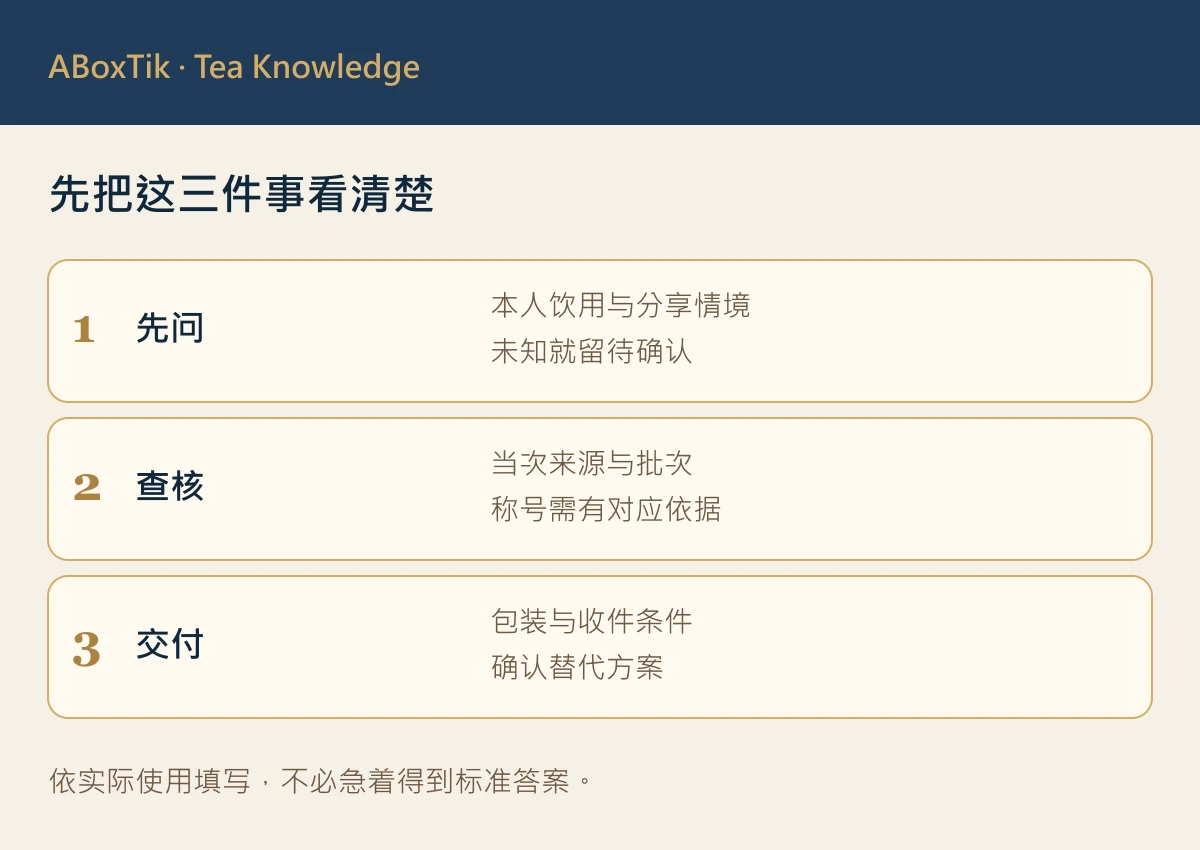 VIP客户茶礼查核清单：偏好、来源、包装与交付