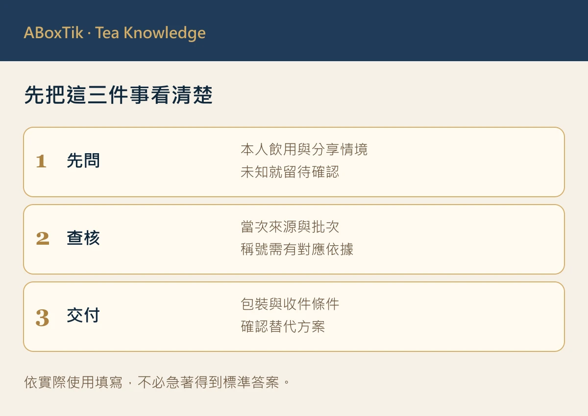 VIP客戶茶禮查核清單：偏好、來源、包裝與交付