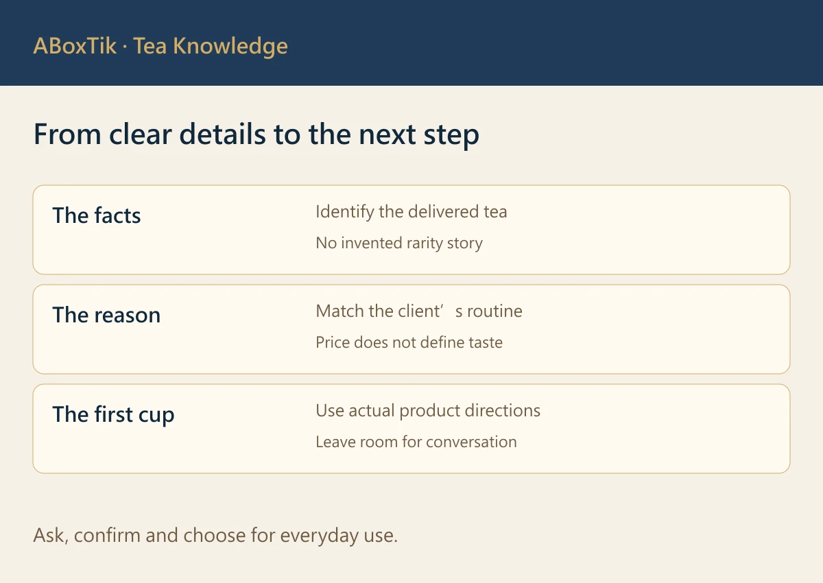 VIP client tea gift decision card separating facts, use and alternative options