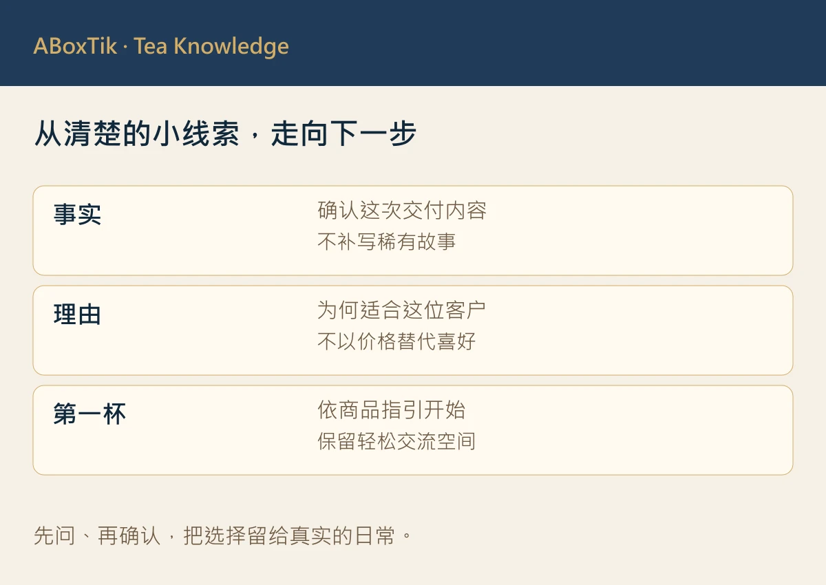VIP客户茶礼选择比较：事实、使用方式与替代方案