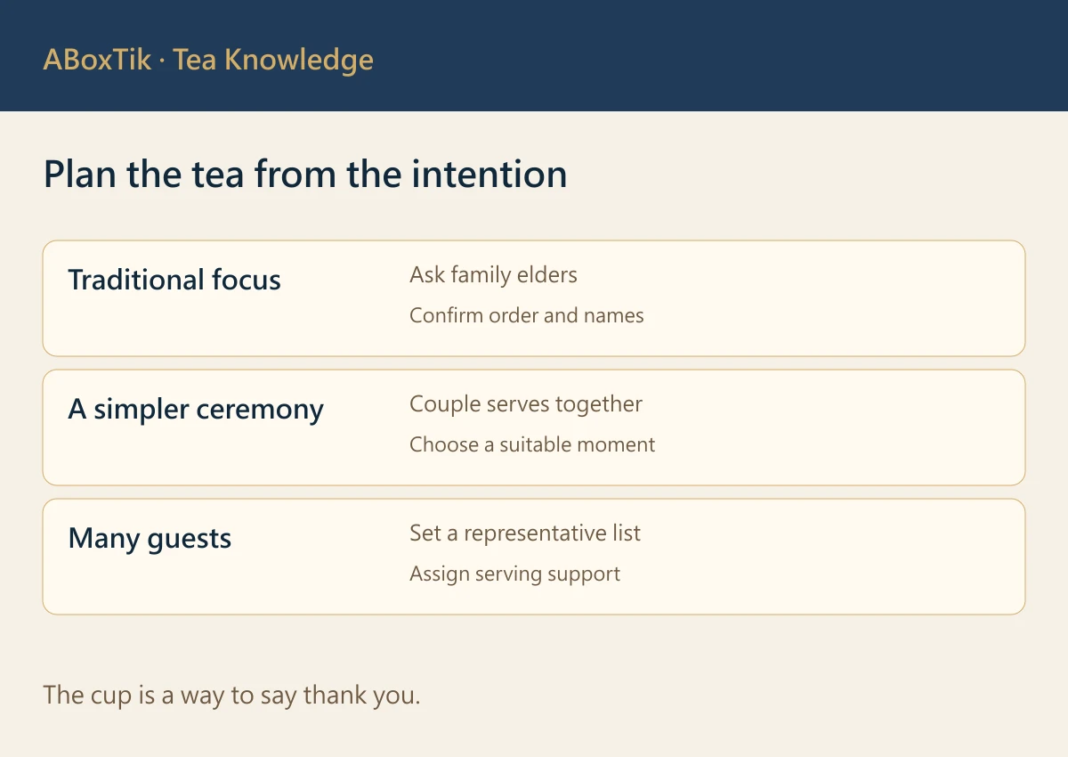 Example wedding tea arrangements for a traditional focus, a shorter ceremony and a larger gathering