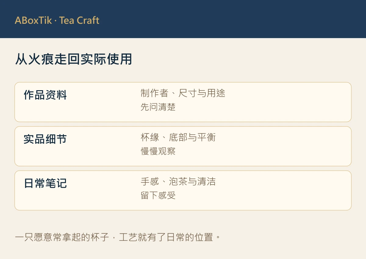 柴烧茶器判读卡：制作者信息、实品细节与使用记录