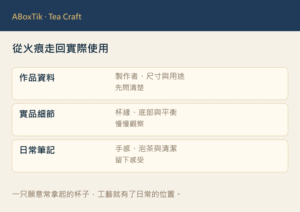柴燒茶器判讀卡：製作者資訊、實品細節與使用紀錄